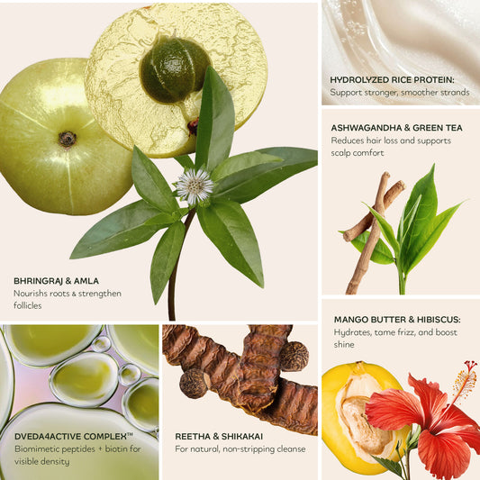 Volumizing Duo | 8 oz