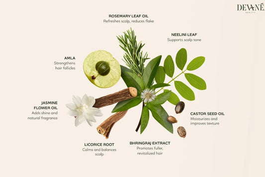 Ayurvedic Haircare: A Beginner’s Guide