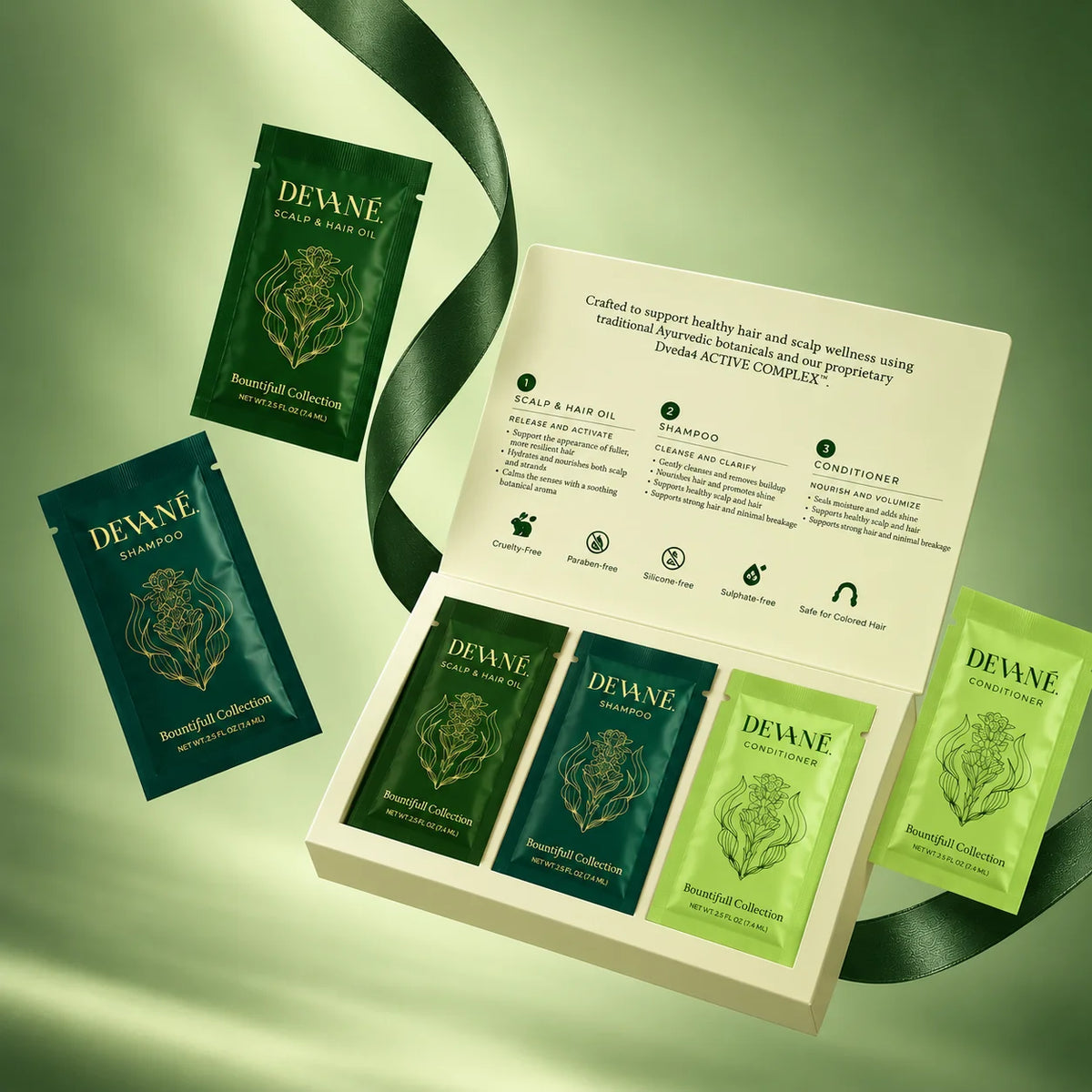 Devane Experience Kit