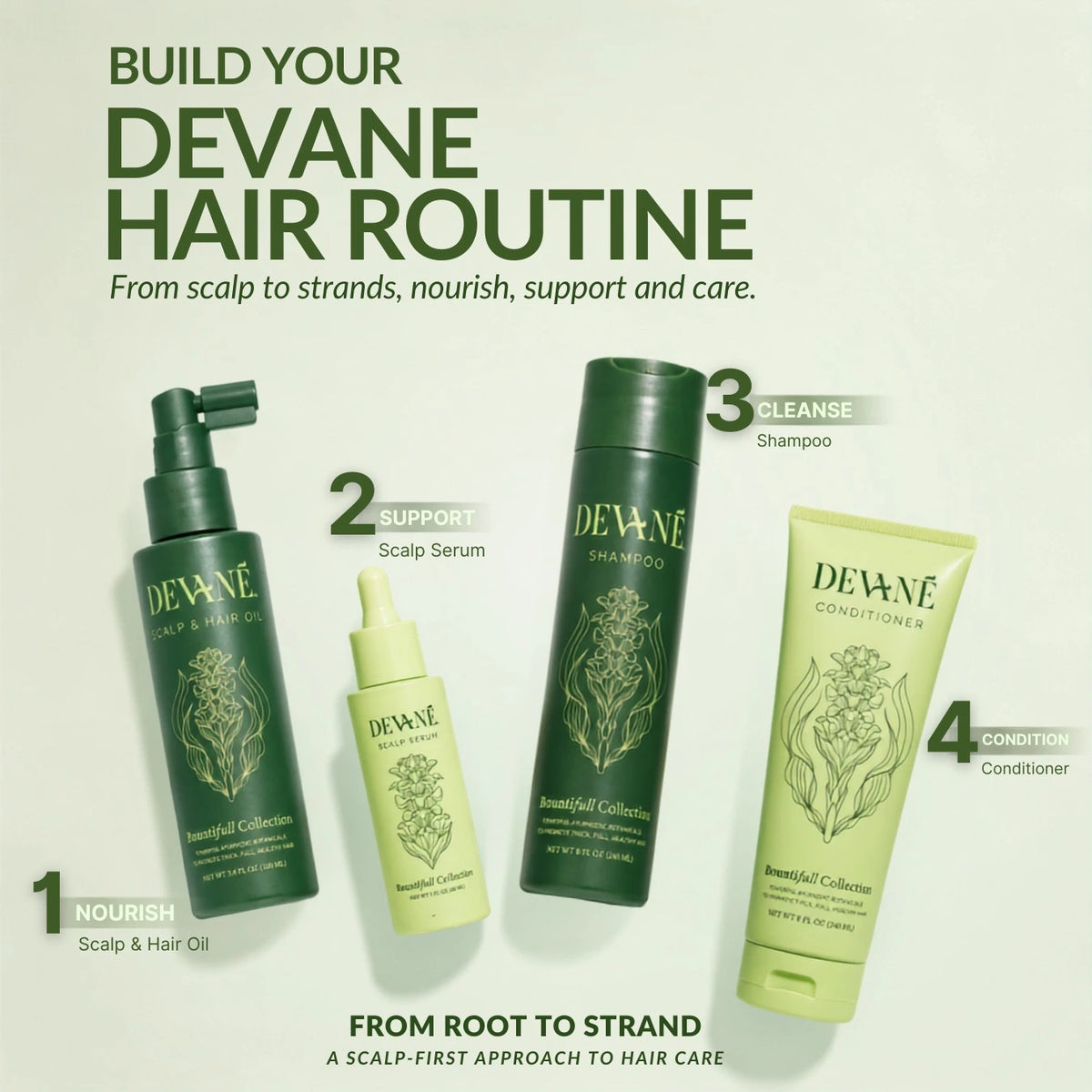 Ritual Bundle