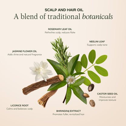 Nourish + Strengthen Duo